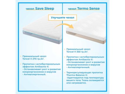 Матрас Промтекс-Ориент Monolit Corso 12 110х190