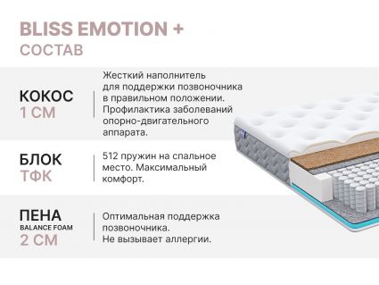 Матрас Димакс Bliss Emotion + 60х120