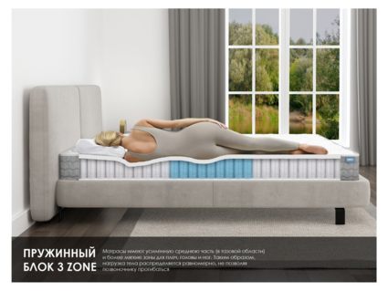 Матрас Димакс ОК Медиум лайт 160х190