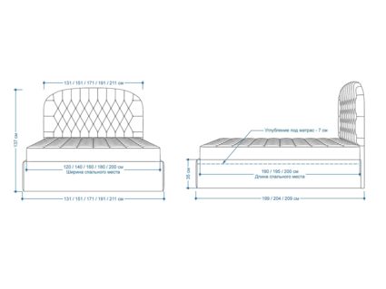 Кровать Lonax Венеция велюр Dolly-2 160х190