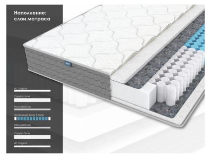 Матрас Димакс ОК Струтто 510