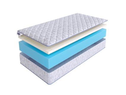 Матрас SkySleep Roller Cotton Memory 22 61