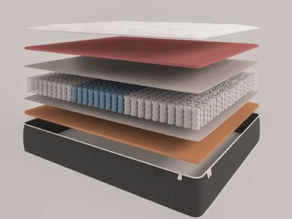 Матрас Evita SymBio Action Medium 30