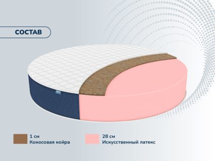 Матрас Димакс Раунд 29 кокос 80