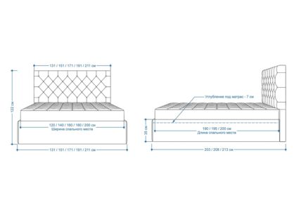 Кровать Lonax Элоиза велюр Dolly-3 140х195