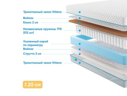 Матрас Промтекс-Ориент Soft Cocos Strutto 50