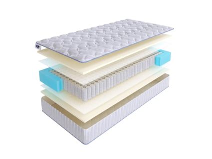 Матрас SkySleep Joy Twin Foam S500 573