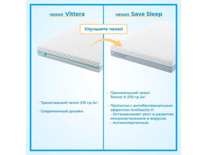 Матрас Промтекс-Ориент Soft 18 Standart 5 120х190