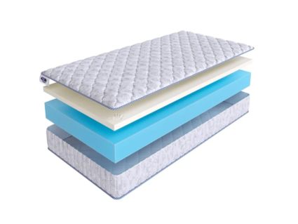 Матрас SkySleep Roller Cotton Memory 18 61