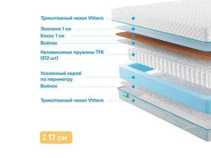 Матрас Промтекс-Ориент Soft Optima 1 Side 23