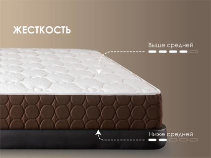 Матрас Димакс Дуэт Лайт 140х190