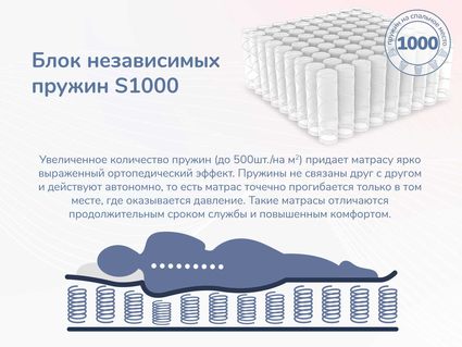 Матрас Димакс Relmas Mix S1000 200х190