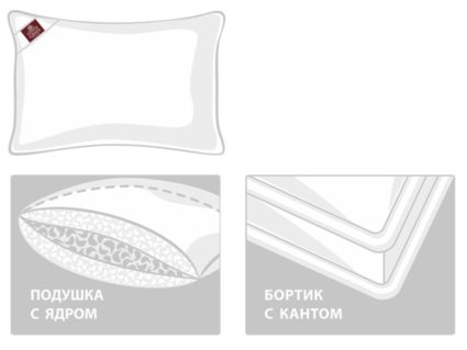 Подушка German Grass King Down Grass трехкамерная 3D с бортиком средняя 50х70