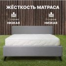 Матрас Димакс Элемент Софт 140х200