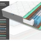 Матрас Димакс ОК Хард Релакс 160х200