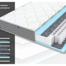 Матрас Димакс ОК Базис 160х200
