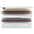 Матрас Materlux DORNES MULTI 200х200