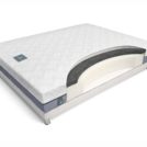 Матрас Materlux SOLIDO 80х200