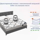 Матрас Димакс Твист Ролл Симпл 11 160х200