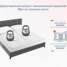 Матрас Димакс Relmas Light 3Zone 60х120