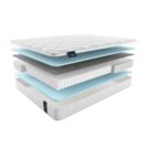 Матрас Materlux METAURO FORTE 200х200