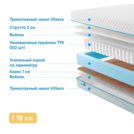 Матрас Промтекс-Ориент Soft Combi Strutto 2 180х195