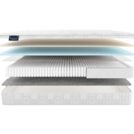 Матрас Materlux LIVINGSTON MULTI 200х200