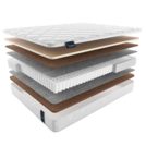 Матрас Materlux Supreme 120х200