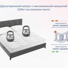 Матрас Димакс Relmas Foam S1000 80х195