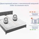 Матрас Димакс Relmas Twin Foam 3Zone 160х200